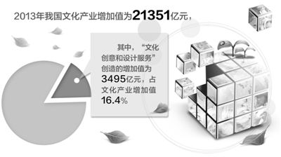 經(jīng)濟(jì)日報(bào)多媒體數(shù)字報(bào)刊設(shè)計(jì)服務(wù) 創(chuàng)新與價(jià)值的融合